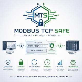 Biblioteka Modbus TCP Safe